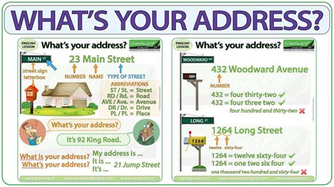 What is my address .